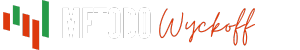 Metodo Wyckoff Logo